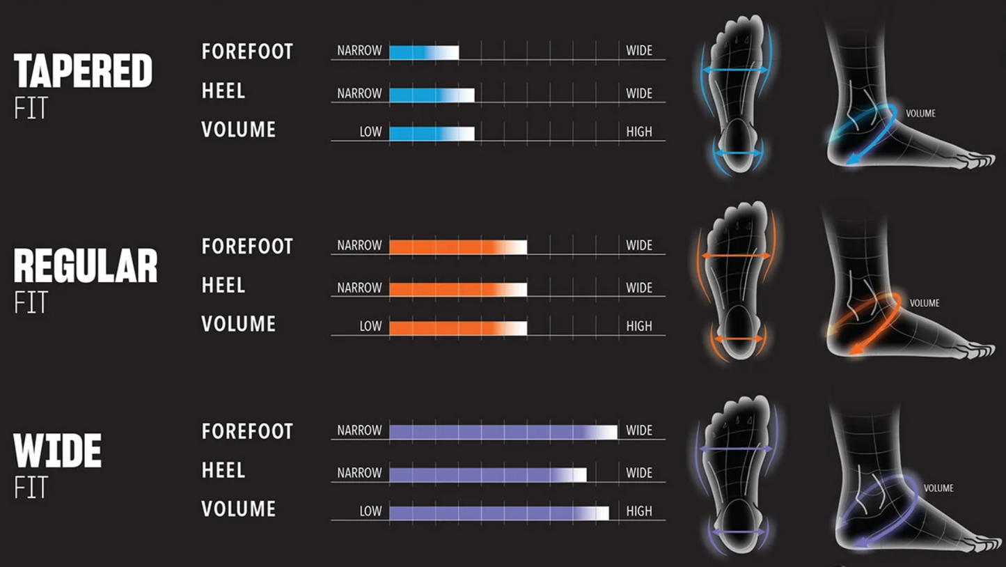 CCM Jetspeed FT4 Intermediate Ice Hockey Skates